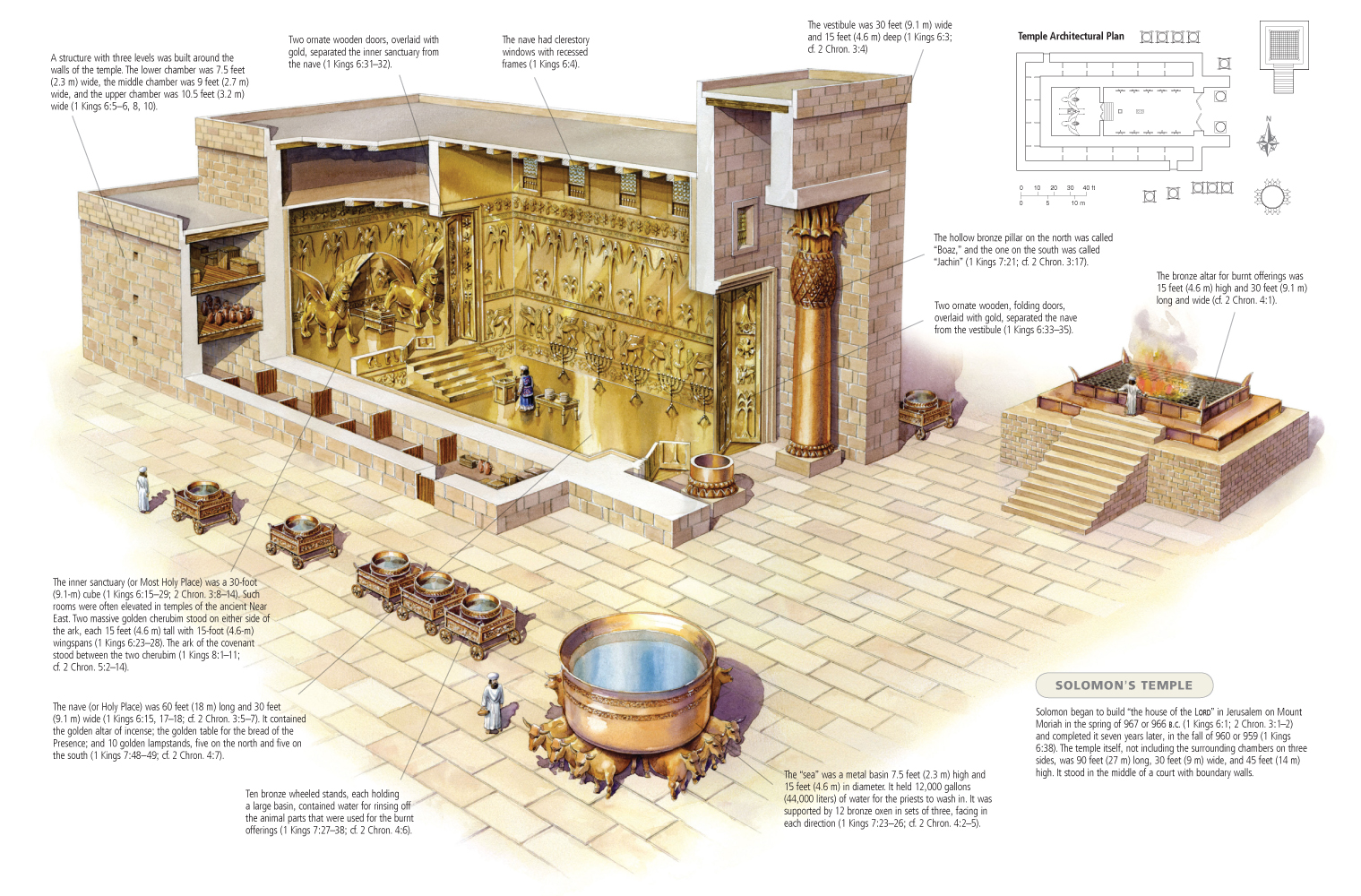 Architectural Study of the Temple of ・・・ Huntsville Lodge No. 364, F.& A.M. - Welcome!